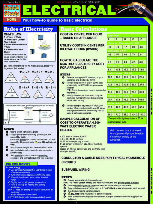 Title details for Electrical by BarCharts, Inc. - Available